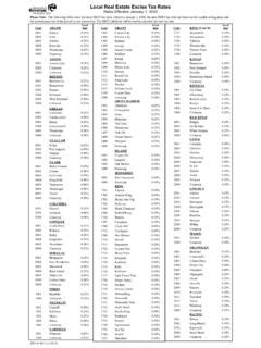 Local Real Estate Excise Tax Rates Rates Effective February 1, 2024