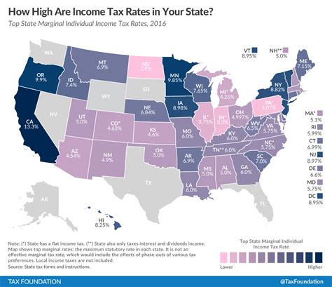 Local Tax Rate Change in Memphis, Tennessee