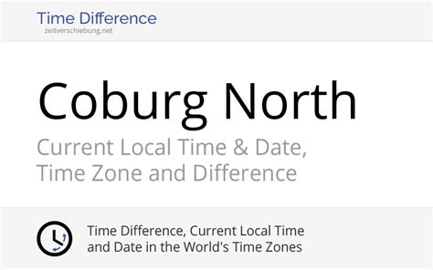 Local Time in Coburg, Australia