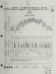 Local climatological data annual summary with comparative data.  Local Climate Use the Cl...