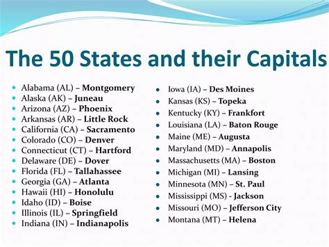 Local frequencies.  States Alabama Alaska Arizona Arkansas California Colorado LOCAL FREQUENCY...