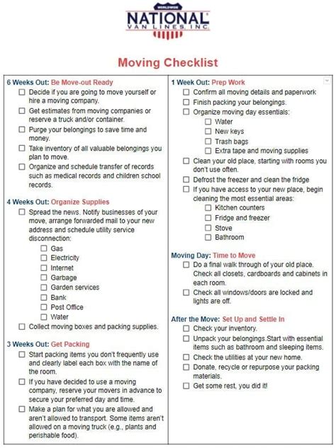 Local moving checklist austinjery