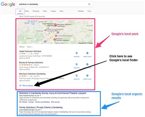 Local pack. The Local Pack, also known as the Google 3-Pack, is a group of three local business listings that display on the SERP for desktop and mobile when online users search locally for a particular service or business. A … 