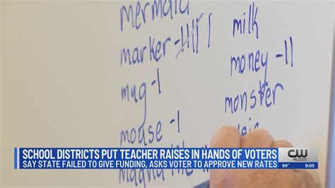 Local school districts put teacher raises in the hands of voters