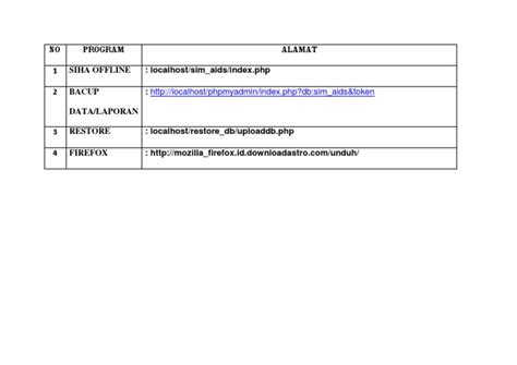 Localhost Sim Aids: The Pros and Cons of Playing Sims 4 Online image 1