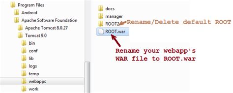 Localhost context path.  This Context becomes the default web applicati...