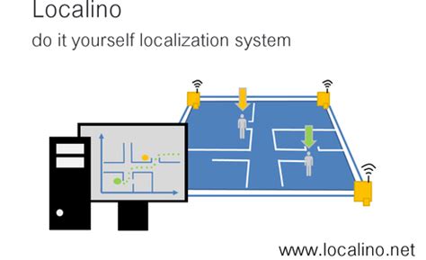 Localino arduino.  Ultra &hellip; Localino Tracks Roomba IRobot, Maps the Environment...