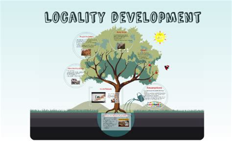 Locality development. For example, Rothman identifies locality development with community building, primarily within small geographic communities, and like Ross, believes that locality development is concerned with process rather than task goals. In locality development, building strong community networks, fostering democratic decision making, and maximizing local ... 