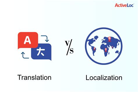 Localization. Things To Know About Localization. 