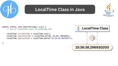 Localtime java. imageio javax. LocalTime class represents time, which is v...