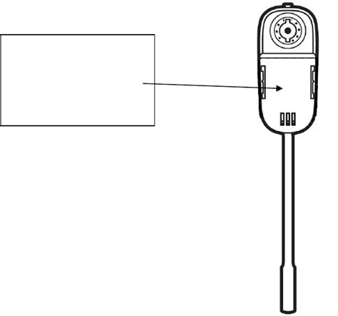 Location - Plantronics