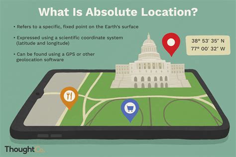 Location definition ap human geography. relative direction. based on personal or cultural ideas such as left and right. absolute distance. exact distance refers to the physical separation of two points. relative distance. refers to a separation in units. Study with Quizlet and memorize flashcards containing terms like absolute location, relative location, site and more. 