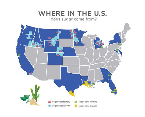 Locations Sugar