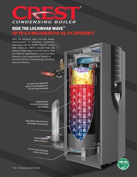 Lochinvar - Apr 1, 2019 · Energy saver indirect water heater. Squire indirect water heater. Lochinvar’s 30-50 series is an advanced series of gas hot water heaters, offering you value and an impressive list of features: High first-hour recovery rates. Energy efficiency of 96%. Advanced electronics with large-screen display anddiagnostics. 
