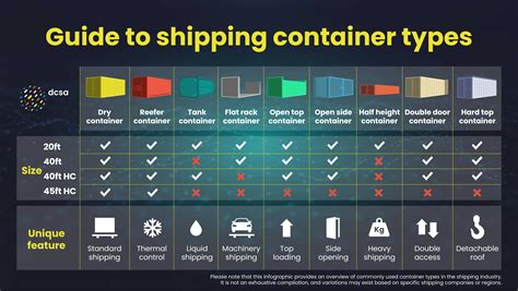 Lock free containers.  As explained above, This makes it possible to relatively...