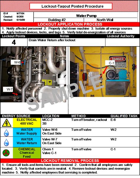 Lockout Tagout Template Excel