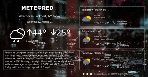 Lockport ny weather hourly. Check out the Lockport, NY MinuteCast forecast. Providing you with a hyper-localized, minute-by-minute forecast for the next four hours. 