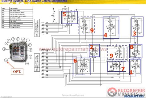 Locomotive electrical diesel engine training manual. - Samsung ps 42c7h ps42c7h service manual repair guide.