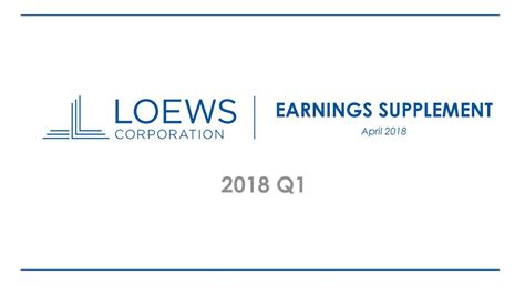 Loews: Q1 Earnings Snapshot