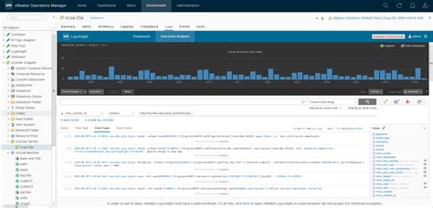 Log Insight Alerting (with vROPs) vnuggets