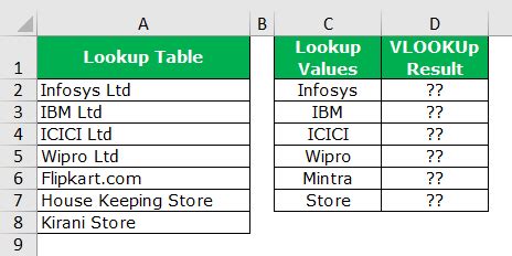 Log parser ignore case.  Wildcard characters, however, can be matched w...