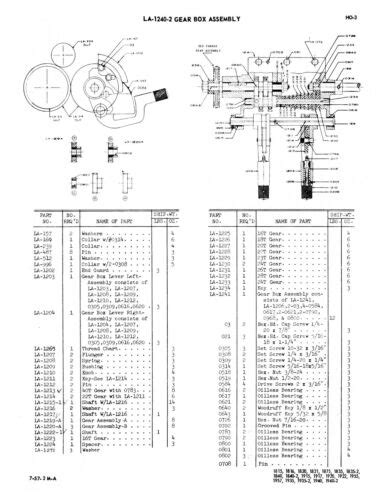 Logan 815 820 lathe parts list manual. - Technical manual for cd4e mazda transmission.