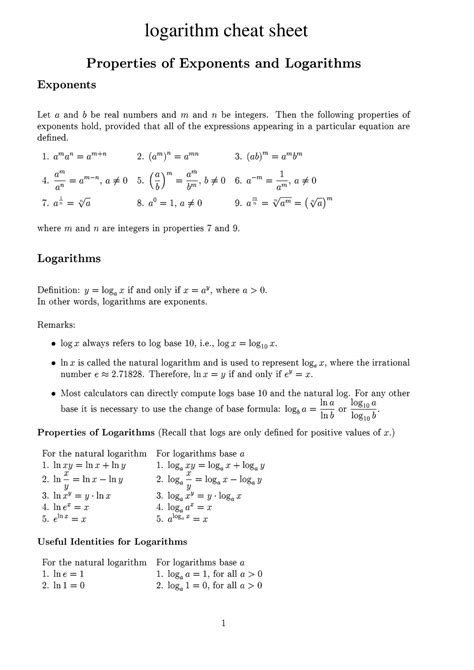 Logarithm cheat sheet Docsity