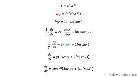 Logarithmic Differentiation Calculator investfasr
