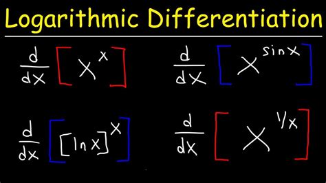 Logarithmic differentiation. Things To Know About Logarithmic differentiation. 