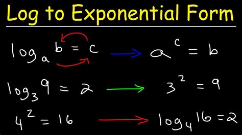 Simply by moving the corresponding parts of the log form equations into {b^E} = N bE = N format, you can find the exponential form of log. To recap: In order to change a logarithmic form function to an exponential one, first find the base, which is the little number next to the word "log". The base doesn't change sides, but the other numbers .... 