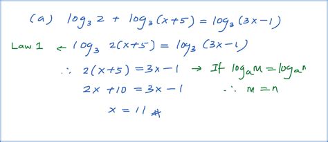 Logarithms Equation Example 1 SPM Additional Mathematics