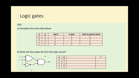 Logic 1 Boolean Logic KS3 Computer Science Logic Gates 1 Name