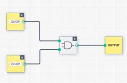 Logic Gate Plotter Screen Pics 2