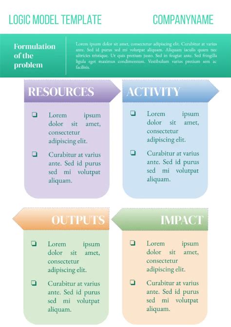 Logic Model Template Compatible With Google Docs