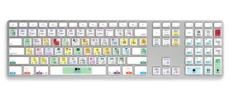 Logic Pro X Shortcut Stickers