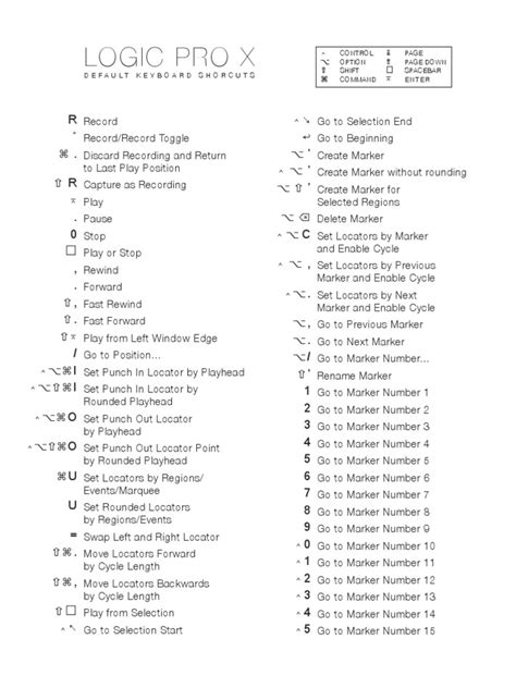 Logic Pro x Shortcuts Computer File Sound Technology