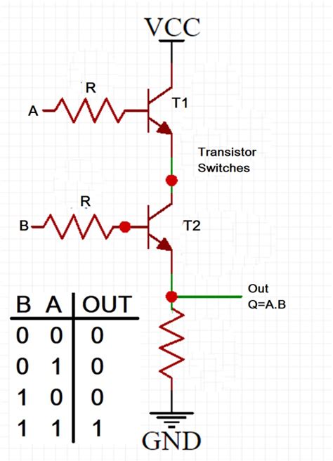 Logic gates by diodes and transistors lab manual. - Download komatsu gd705a 4 gd705 motor grader service repair workshop manual.