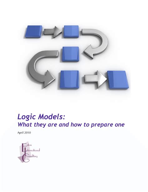 • How to use a logic model. • How to build a logic