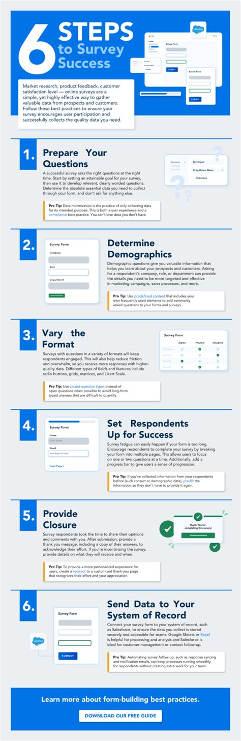 Login Guide Archives Survey Steps