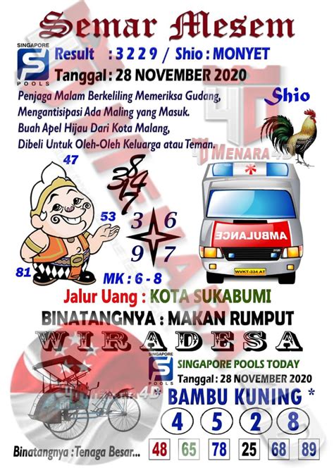 Login link alternatif dingdong togel. Hk 4d 2024 lengkap hari.