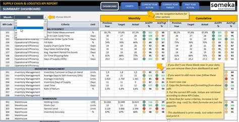 Logistics Excel Spreadsheet pertaining to Supply Chain Logistics Kpi