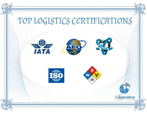 Logistics certification. The Certified Warehouse Logistics Professional designation is designed for seasoned individuals who have broad career experience and who have pursued additional professional education. Complete and meet QWLP Certification. Two years of experience in the warehousing and or logistics industry. 