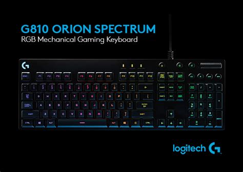 codini.rgarabwor.edu.pl. 