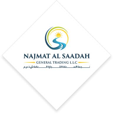 Logo Design Price In Dubai