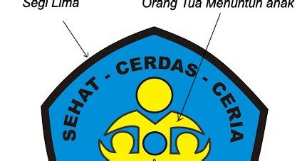 Logo paud yang bisa di edit. Togel yang mempunyai pola.