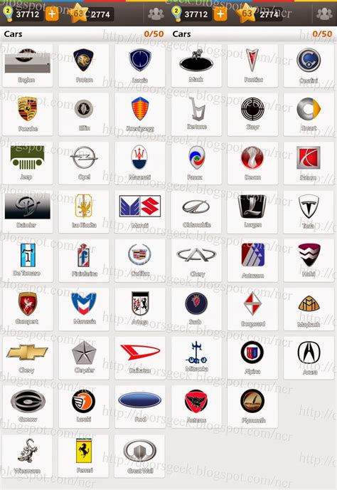 Logo quiz car logos. Oct 7, 2018 · A nice little car logo quiz for you here. Everyone has a favourite car brand and the accompanying logos are among the most recognisable logos in the world. 