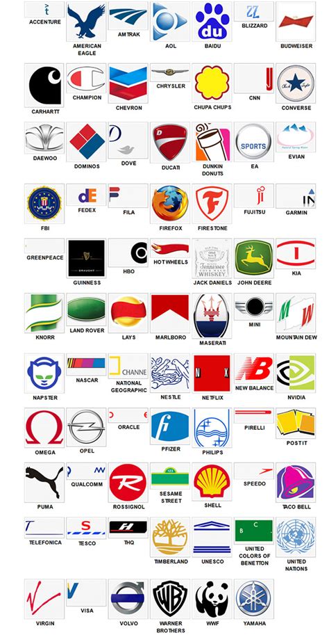 Logo test. How many brand logos can you guess? Do you think of yourself as a car enthusiast? Do you love bragging to your friends that you can name every car model in the Fast and Furious movies? Take this test and see how much you really know! Pay close attention to the logos and take your time with the answers! Knowledge General knowledge Car quiz. 