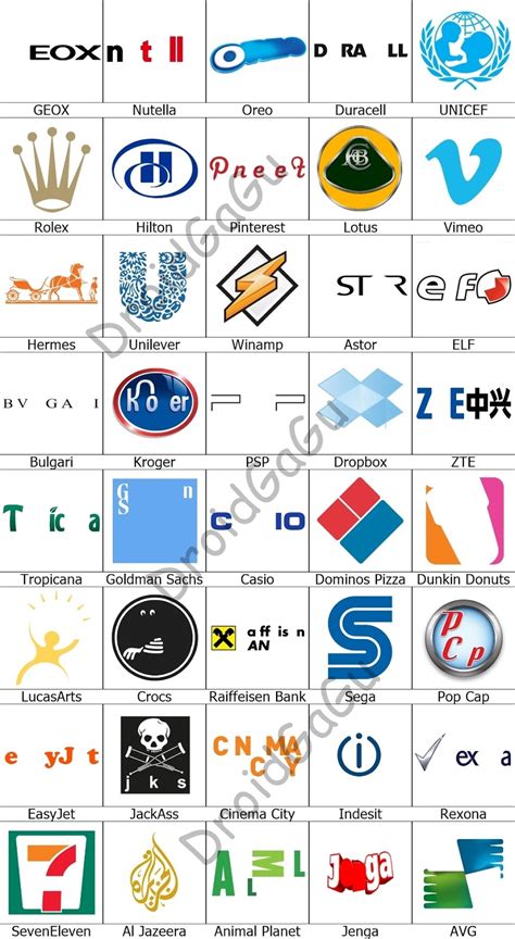 Logos Quiz Game Level 7 Answers Apps Answers