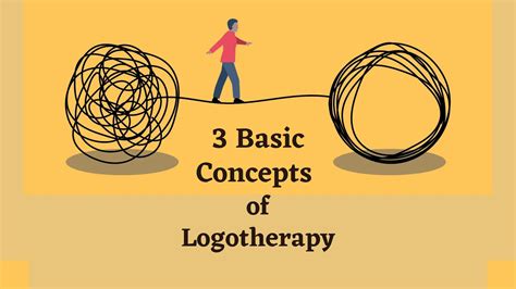 Logotherapy: Basic Components and TherapyTechniques. 