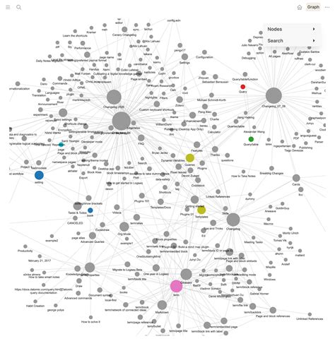 Logseq Tools for Academic Research KausalFlow